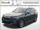 21 BMW